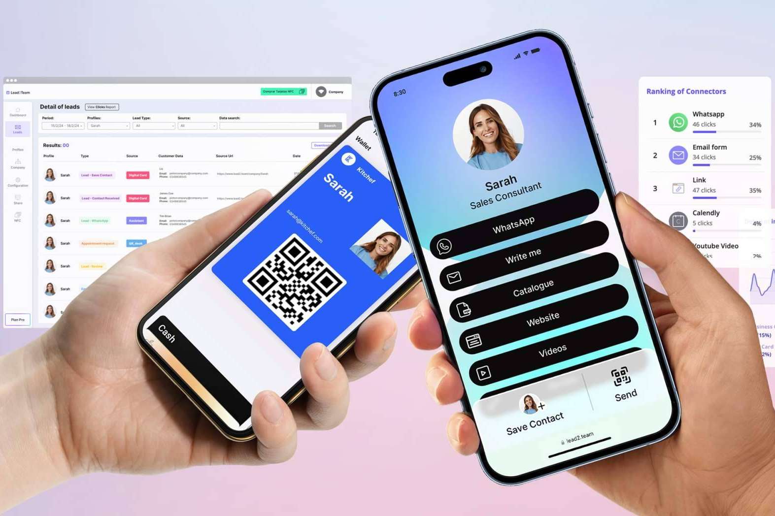Lead2Team redefine las tarjetas de visita con una solución integral para medianas y grandes empresas