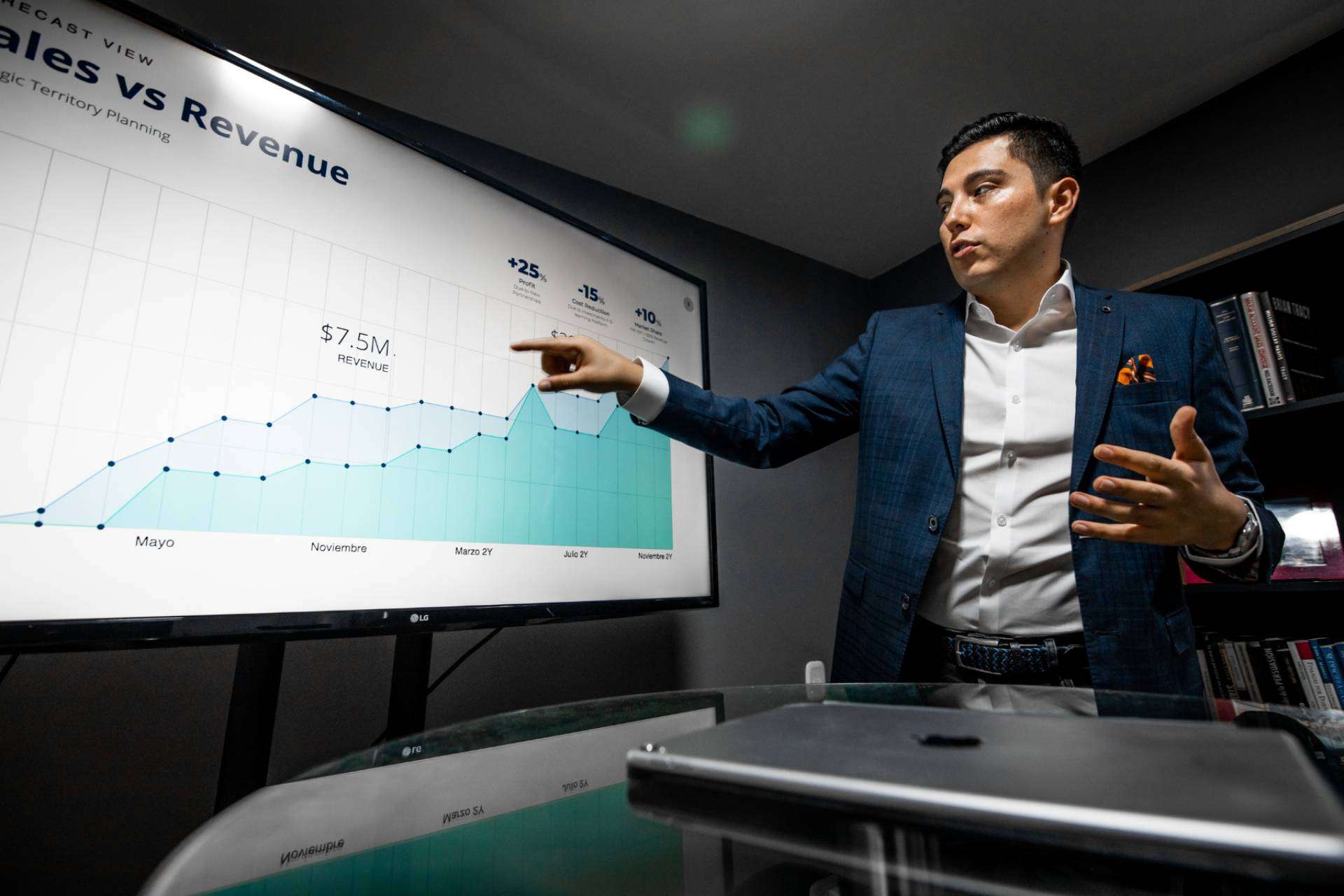 Estrategias Digitales para Resolver la Falta de Leads Calificados y Escalar el PIPELINE Rápidamente