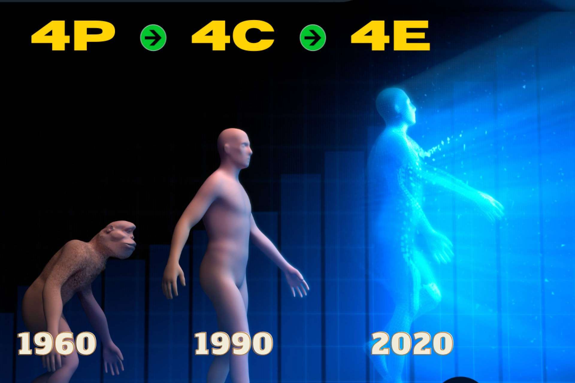 Edgar González, de UNEXU, impulsa el modelo 4E como nueva fase en la evolución del marketing